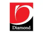 Jewelry Brand Identity Saudi Arabia